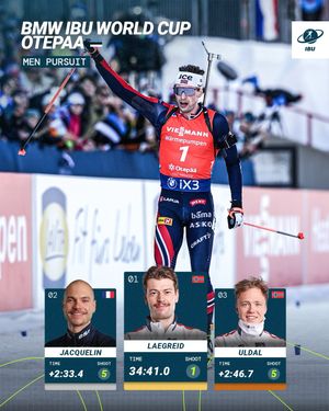 Image post by @biathlonworld on Instagram