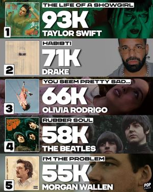 Image post by @popcrave on Instagram