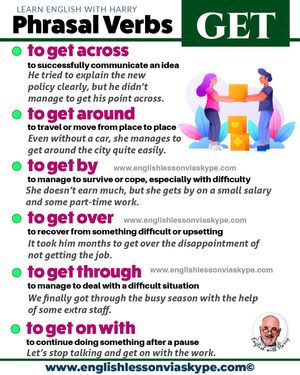 Image post by @englishlessonskype on Instagram