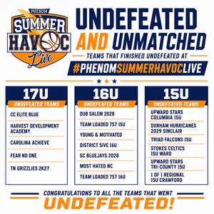 Image post by @phenom_hoops on Instagram
