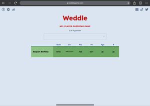 Image post by @ScoreCreative on Twitter