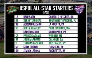 Image post by @uspbl on Twitter