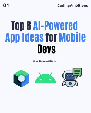 Image post by @codingambitions on Instagram