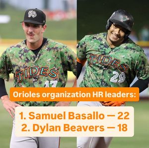 Image post by @mlbpipeline on Instagram