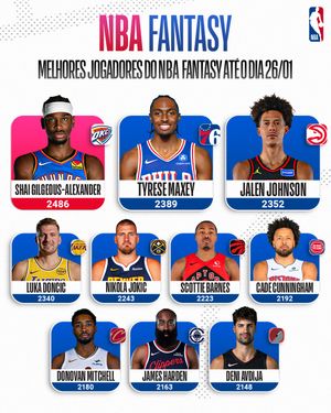 Image post by @nbabrasil on Instagram