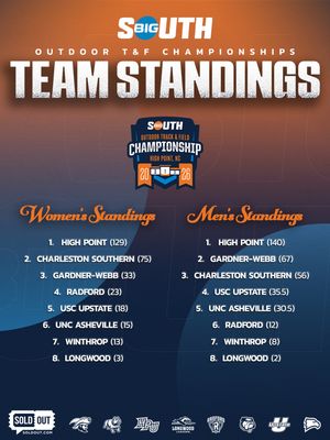 Image post by @bigsouthsports on Instagram