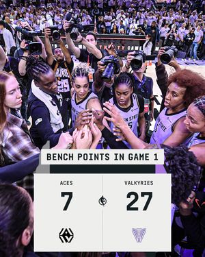 Image post by @espnW on Twitter/X