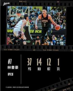 Image post by @kaohsiungsteelers on Instagram