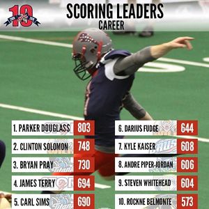 Image post by @indoorfootballleague on Instagram