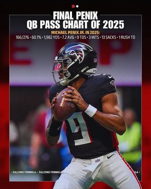 Image post by @Falcons Formula on Facebook