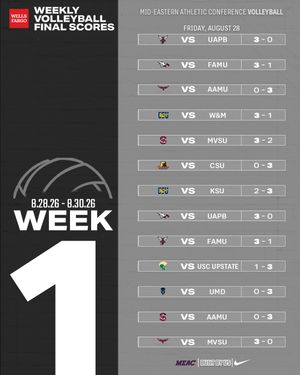 Image post by @meacsports on Instagram