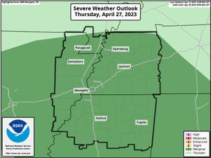 Image post by @memphisweather1 on Twitter