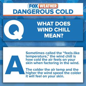 Image post by @foxweather on Instagram