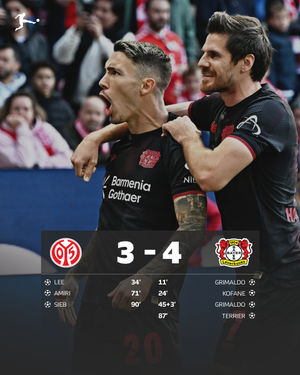 Image post by @bundesliga on Instagram