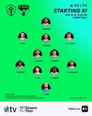 Image post by @SoundersFC on Twitter