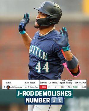 Image post by @mariners on Instagram