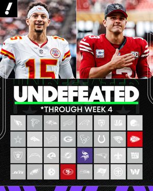 Video post by @yahoosports on TikTok