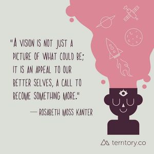Image post by @trtry.co on Facebook