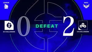 Image post by @EvilGeniuses on Twitter