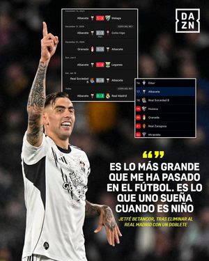 Video post by @daznfutbol on TikTok