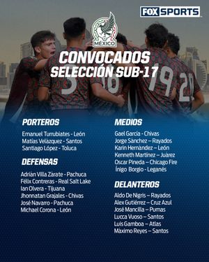 Image post by @foxsportsmx on Instagram