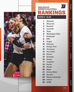 Image post by @ncaavolleyball on Instagram