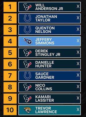 Image post by @SleeperNFL on Twitter