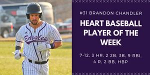 Image post by @Avila_Athletics on Twitter