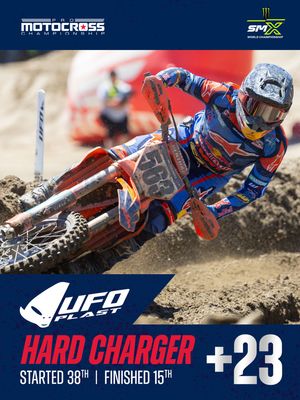 Image post by @promotocross on Instagram
