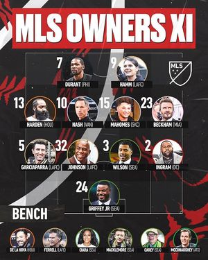 Image post by @mls on Instagram