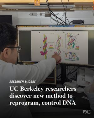 Image post by @dailycal on Instagram