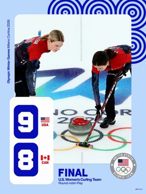 Image post by @teamusa on Instagram