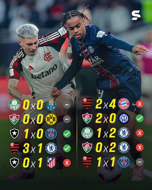 Image post by @sportv on Instagram