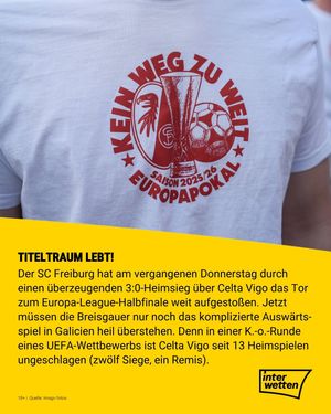 Image post by @interwetten on Instagram