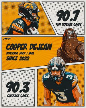 Image post by @PFF on Twitter