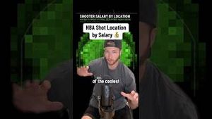 Video post by @Andrew Fenichel on YouTube