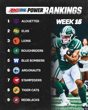 Image post by @CFL on Facebook