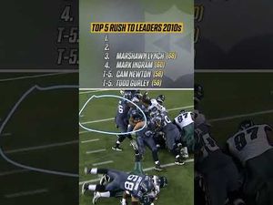 Video post by @NFL Throwback on YouTube