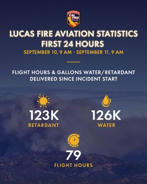 Image post by @calfire on Instagram