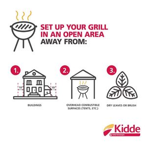 Image post by @kiddefiresafety on Instagram