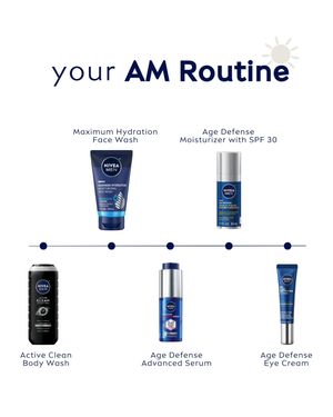 Image post by @niveamenusa on Instagram
