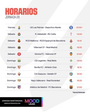 Image post by @LaLiga on Twitter