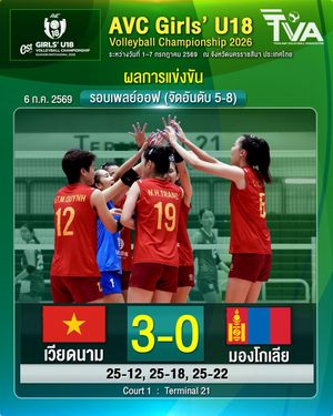 Image post by @thailandvolleyballassociation on Instagram