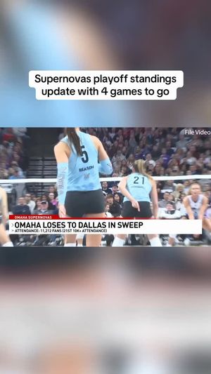 Video post by @NTV News on Facebook