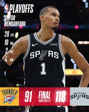 Image post by @nbaindonesia on Instagram