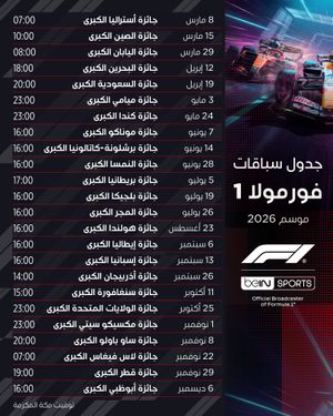Image post by @beinsports on Instagram
