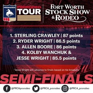 Image post by @prca_prorodeo on Instagram