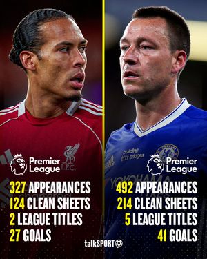 Image post by @talksport on Instagram