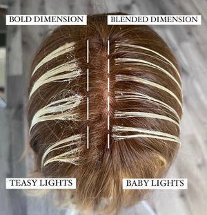 Image post by @behindthechair_com on Instagram
