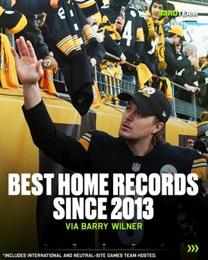 Image post by @the33rdteam on Instagram